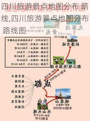 四川旅游景点地图分布 路线,四川旅游景点地图分布 路线图