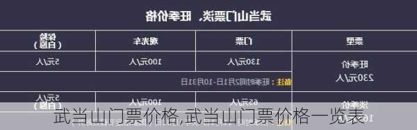 武当山门票价格,武当山门票价格一览表
