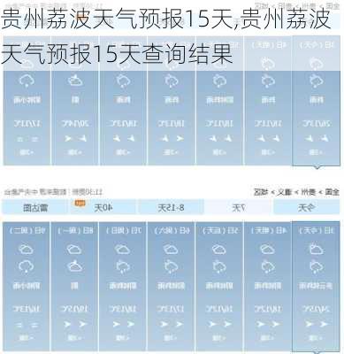 贵州荔波天气预报15天,贵州荔波天气预报15天查询结果