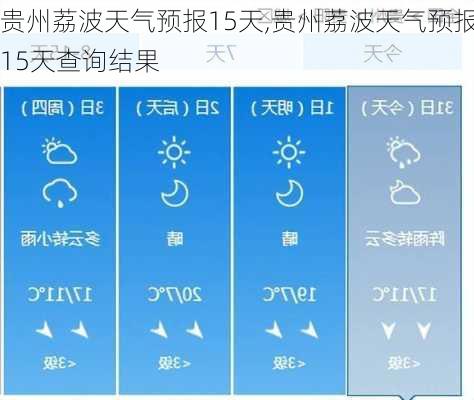 贵州荔波天气预报15天,贵州荔波天气预报15天查询结果