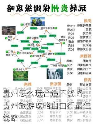 贵州怎么玩合适不绕路,贵州旅游攻略自由行最佳线路