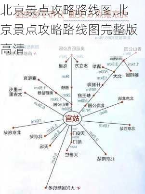 北京景点攻略路线图,北京景点攻略路线图完整版高清