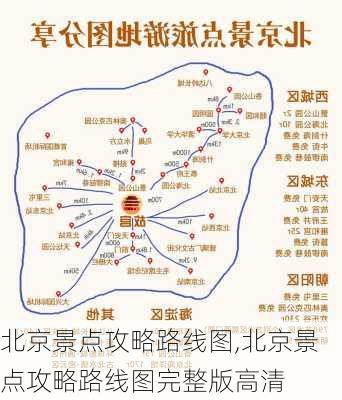 北京景点攻略路线图,北京景点攻略路线图完整版高清