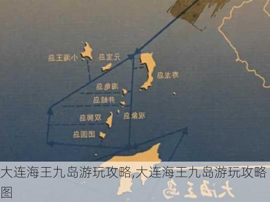 大连海王九岛游玩攻略,大连海王九岛游玩攻略图