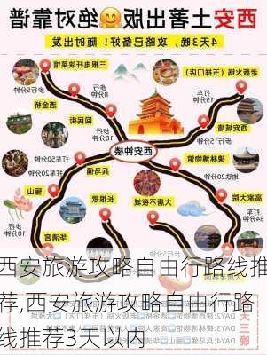 西安旅游攻略自由行路线推荐,西安旅游攻略自由行路线推荐3天以内