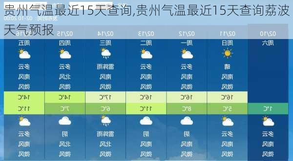 贵州气温最近15天查询,贵州气温最近15天查询荔波天气预报