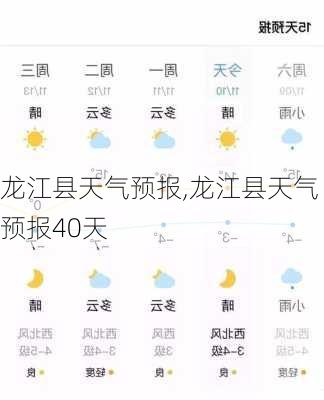 龙江县天气预报,龙江县天气预报40天