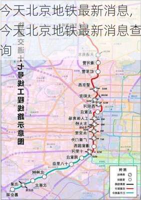 今天北京地铁最新消息,今天北京地铁最新消息查询