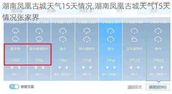 湖南凤凰古城天气15天情况,湖南凤凰古城天气15天情况张家界