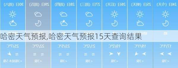 哈密天气预报,哈密天气预报15天查询结果