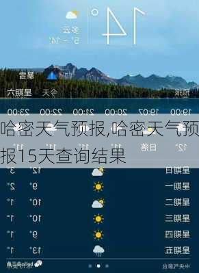 哈密天气预报,哈密天气预报15天查询结果