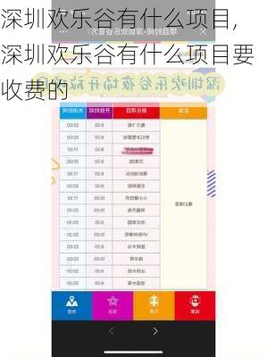深圳欢乐谷有什么项目,深圳欢乐谷有什么项目要收费的