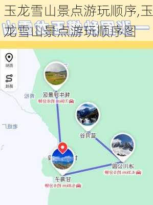 玉龙雪山景点游玩顺序,玉龙雪山景点游玩顺序图