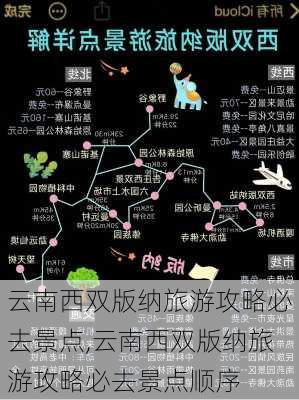 云南西双版纳旅游攻略必去景点,云南西双版纳旅游攻略必去景点顺序