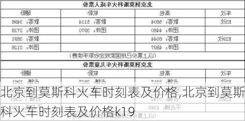 北京到莫斯科火车时刻表及价格,北京到莫斯科火车时刻表及价格k19