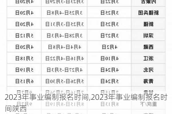 2023年事业编制报名时间,2023年事业编制报名时间陕西