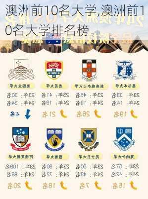 澳洲前10名大学,澳洲前10名大学排名榜