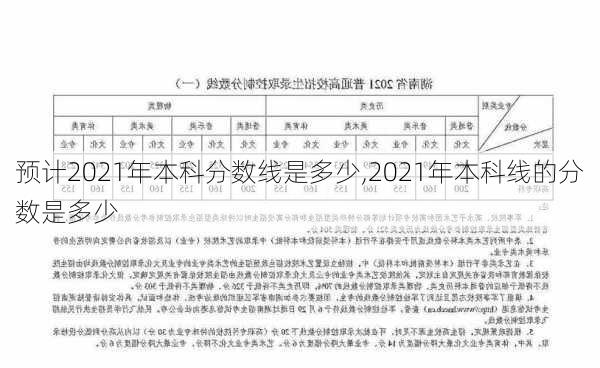 预计2021年本科分数线是多少,2021年本科线的分数是多少