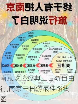 南京攻略经典三日游自由行,南京三日游最佳路线图