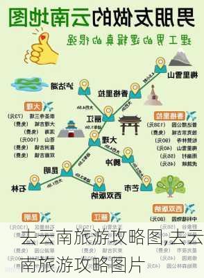 去云南旅游攻略图,去云南旅游攻略图片