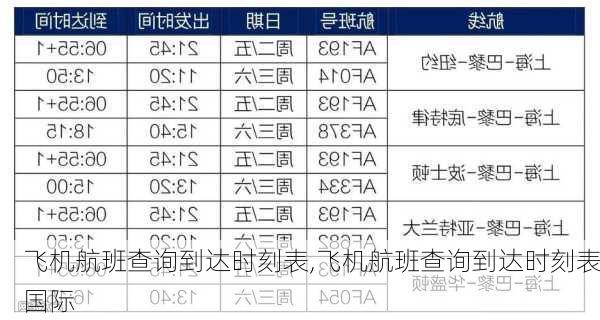 飞机航班查询到达时刻表,飞机航班查询到达时刻表国际