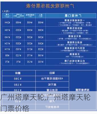 广州塔摩天轮,广州塔摩天轮门票价格