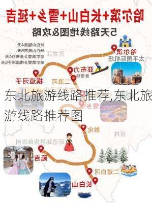 东北旅游线路推荐,东北旅游线路推荐图