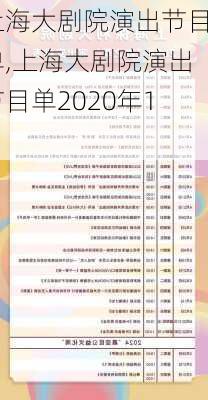 上海大剧院演出节目单,上海大剧院演出节目单2020年1月