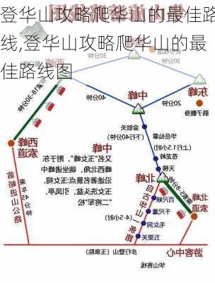 登华山攻略爬华山的最佳路线,登华山攻略爬华山的最佳路线图