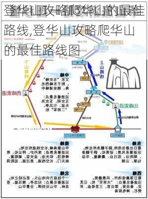 登华山攻略爬华山的最佳路线,登华山攻略爬华山的最佳路线图