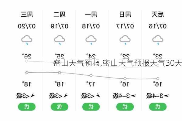 密山天气预报,密山天气预报天气30天