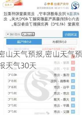 密山天气预报,密山天气预报天气30天