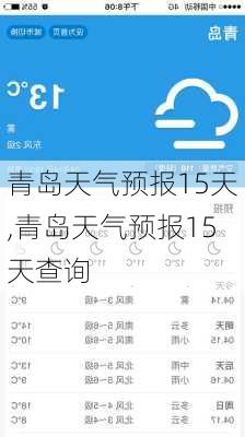 青岛天气预报15天,青岛天气预报15天查询