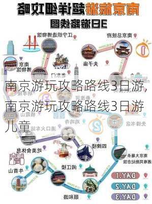 南京游玩攻略路线3日游,南京游玩攻略路线3日游 儿童