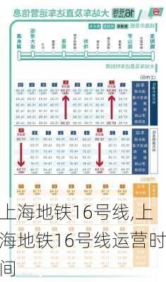 上海地铁16号线,上海地铁16号线运营时间