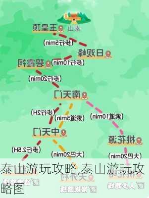 泰山游玩攻略,泰山游玩攻略图