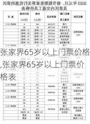 张家界65岁以上门票价格,张家界65岁以上门票价格表