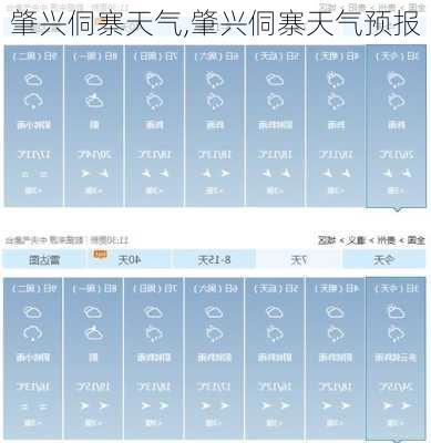 肇兴侗寨天气,肇兴侗寨天气预报