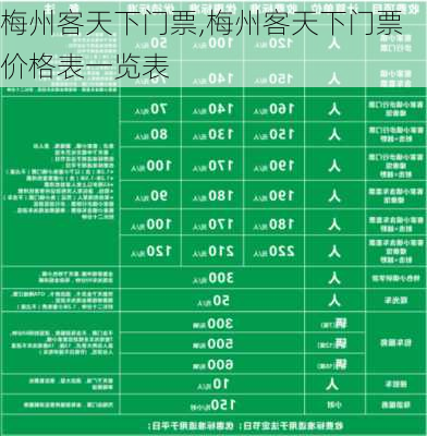 梅州客天下门票,梅州客天下门票价格表一览表