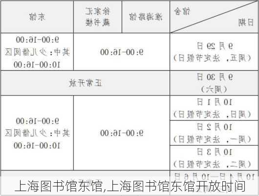 上海图书馆东馆,上海图书馆东馆开放时间