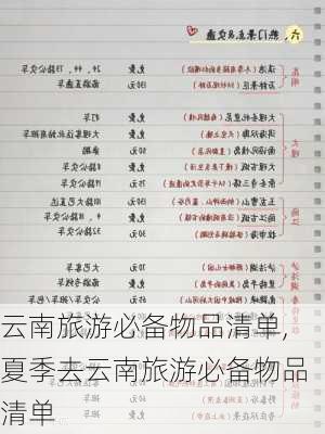 云南旅游必备物品清单,夏季去云南旅游必备物品清单