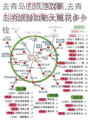 去青岛的旅游攻略,去青岛的旅游攻略大概花多少钱