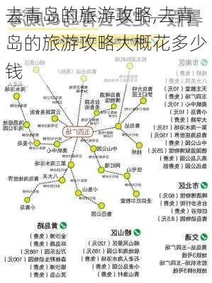 去青岛的旅游攻略,去青岛的旅游攻略大概花多少钱