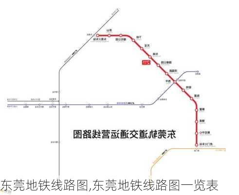 东莞地铁线路图,东莞地铁线路图一览表