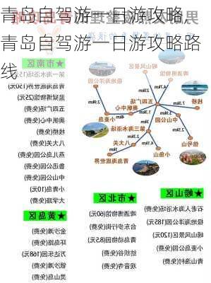 青岛自驾游一日游攻略,青岛自驾游一日游攻略路线