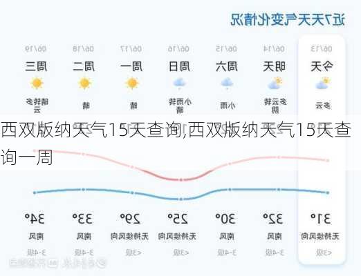 西双版纳天气15天查询,西双版纳天气15天查询一周