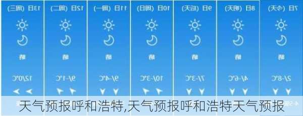 天气预报呼和浩特,天气预报呼和浩特天气预报