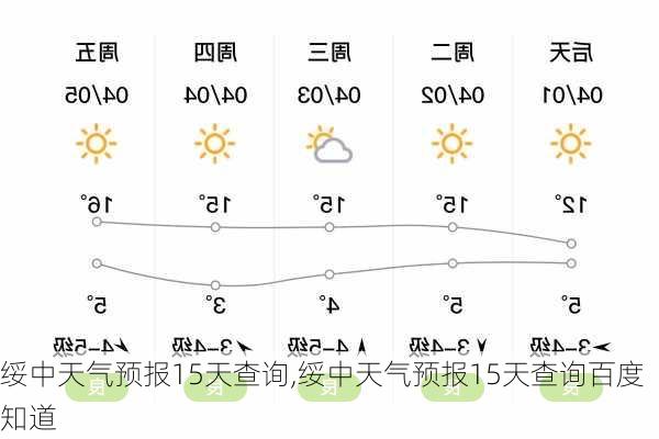 绥中天气预报15天查询,绥中天气预报15天查询百度知道