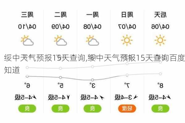 绥中天气预报15天查询,绥中天气预报15天查询百度知道