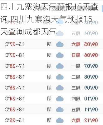 四川九寨沟天气预报15天查询,四川九寨沟天气预报15天查询成都天气